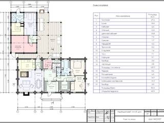 Русское шале, Тимберлог Timberlog Тимберлог Timberlog Maisons rurales