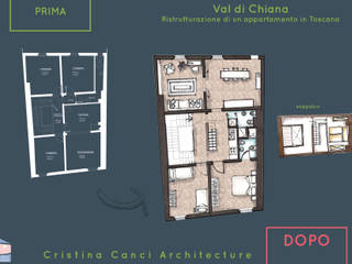 Val di Chiana, Cristina Canci Architetto Home Stager Cristina Canci Architetto Home Stager