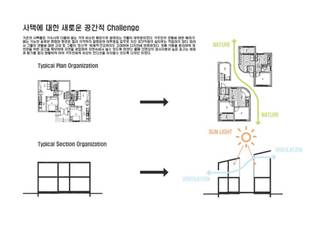 Healing Scape, Plan-B 건축 사무소 Plan-B 건축 사무소