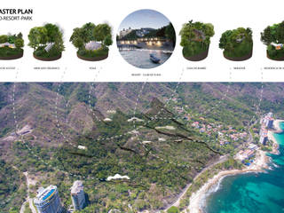 TAFER - MASTER PLAN, Estudio Tresuncuarto: de estilo tropical por Estudio Tresuncuarto, Tropical