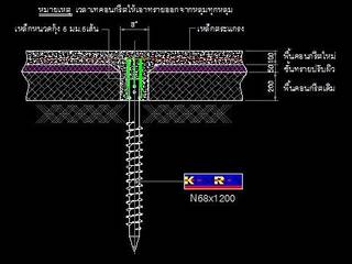 งานฐานราก Showroom MAKI-SUTEE, บริษัทเข็มเหล็ก จำกัด บริษัทเข็มเหล็ก จำกัด