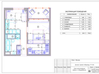 tối giản theo dp_interior, Tối giản