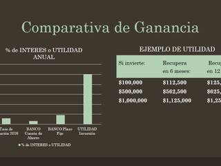 INVIERTA EN EL RAMO INMOBILIARIO, CONSTRUYENDO COMERCIOS Y VIVIENDAS, Atelier X Atelier X