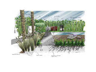 CROQUIS - ETUDES - CONCEPTION, Agence MORVANT & MOINGEON Agence MORVANT & MOINGEON Modern style gardens