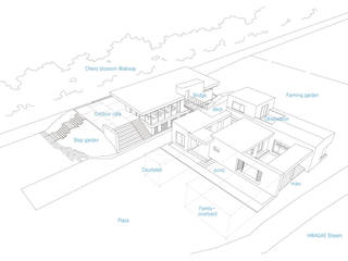 ​하동 두 마당집+정금다리카페 , 이한건축사사무소: 이한건축사사무소의 현대 ,모던