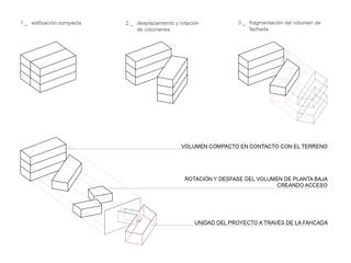 Casa Molle, Constructora CONOR Ltda - Arquitectura / Construcción Constructora CONOR Ltda - Arquitectura / Construcción Nhà