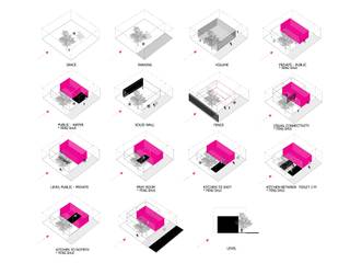 Changwattana Cafe 2015, Greenbox design co.,ltd. Greenbox design co.,ltd.