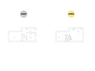 حديث تنفيذ MEMO Architecture, حداثي