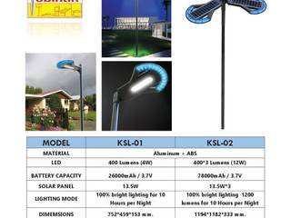 งานฐานราก Solar Street Light คุณชัญญา, บริษัทเข็มเหล็ก จำกัด บริษัทเข็มเหล็ก จำกัด