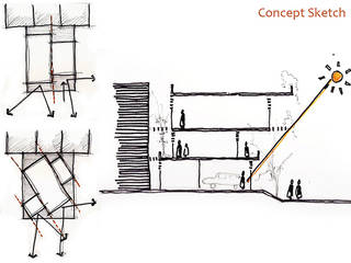 modern oleh SDMArchitects, Modern