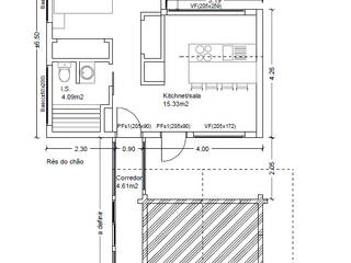 RUSTICASA: modern tarz , Modern