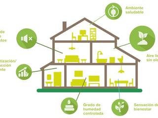 Evaluación Hermeticidad Habitacional, Termografik Limitada Termografik Limitada