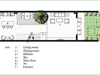 M house, AE STUDIO DESIGN AE STUDIO DESIGN منزل عائلي صغير