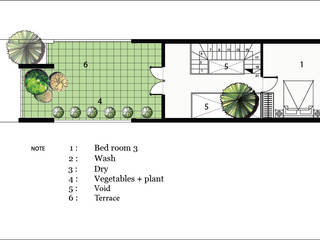 L house, AE STUDIO DESIGN AE STUDIO DESIGN 일세대용 주택