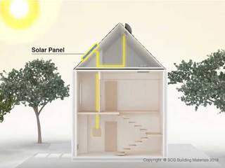 Active AIRflow 2, เอสซีจี เอสซีจี