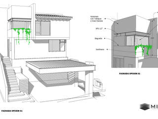 Representación Arquitectónica, MIDA MIDA