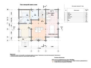 Индивидуальный дом из профилированного бруса, Home Architect Home Architect Passivhaus