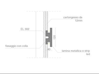 Cornice per LED bidirezionale a parete EL302, Eleni Lighting Eleni Lighting Pasillos, vestíbulos y escaleras de estilo moderno