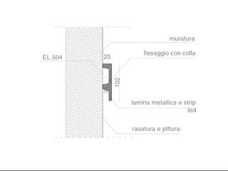 Cornice per led a parete o contorno porta led EL504, Eleni Lighting Eleni Lighting Modern style doors