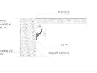 Cornice per led classica a soffitto - EL701, Eleni Lighting Eleni Lighting Salas de estilo rústico