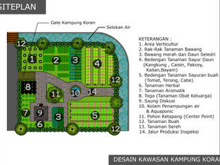 Desain Kawasan Kampung Koran, Bengkel Tanaman Bengkel Tanaman Asiatischer Garten