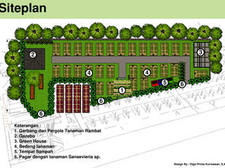 Desain kebun sayur Superindo, Bengkel Tanaman Bengkel Tanaman Asiatischer Garten