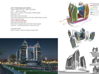 Qitaf Towers Mixed-use complex, MSK-architects MSK-architects Studio moderno Vetro