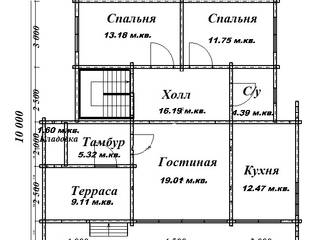 Дом-шале из бруса "Альпы", Чухломская усадьба Чухломская усадьба