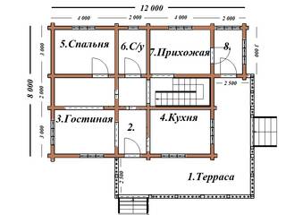 Дом из бруса по проекту "ПатриархЪ", Чухломская усадьба Чухломская усадьба