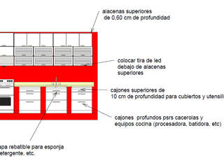 Cocina, Ponce Interiores Ponce Interiores Cozinhas clássicas