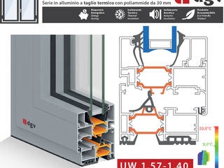 Prodotti DGV, DGV metal srl DGV metal srl