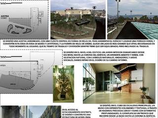 Edificio Corporativo Boulevares , CISA CISA 商业空间