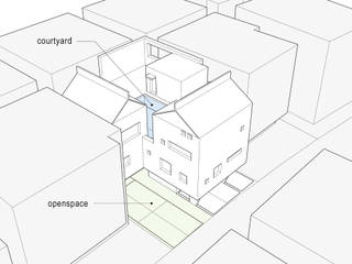 milk house, SPACEPRIME ARCHITECTURE SPACEPRIME ARCHITECTURE 다가구 주택