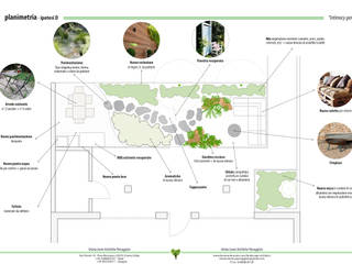 Intimacy garden, Oriana Leone Landscape Architect Oriana Leone Landscape Architect Vườn phong cách mộc mạc