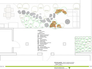 Intimacy garden, Oriana Leone Landscape Architect Oriana Leone Landscape Architect 러스틱스타일 정원