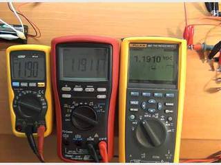 How to Choose the Best Multimeter, Cricasia Cricasia