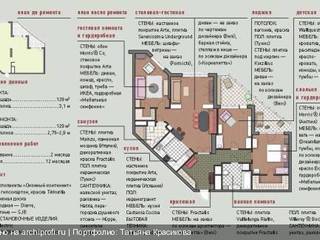 Квартира в ЖК ЗОДИАК, Татьяна Красикова Татьяна Красикова Salones clásicos