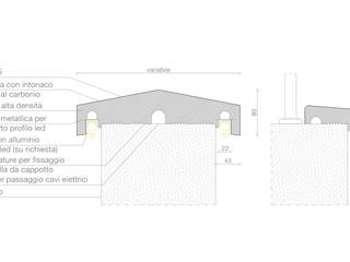 Coprimuro per luce (intero o parziale) EL2105, Eleni Lighting Eleni Lighting Casas modernas