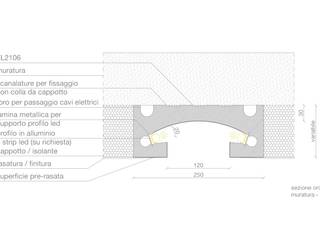 Gola di luce verticale a incasso nel cappotto termico EL2106, Eleni Lighting Eleni Lighting Casas modernas