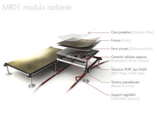 Progettare Green: Modulo Radiante, Planium Planium