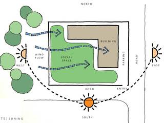 Red Retreat, zero space architects & planners zero space architects & planners Tropical style houses