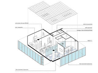 Proyecto remodelacion oficinas accuchek-ROCHE, arquifacility arquifacility