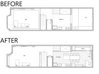 感．無界, FEELING室內設計 FEELING室內設計 Rumah Gaya Eklektik