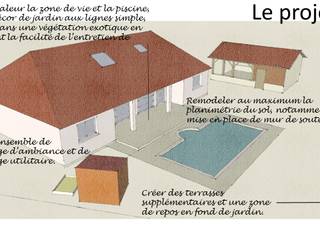 Projet Paysager Saubusse 40180. Landes., Conseils en aménagement paysagés Intérieurs/Extérieurs Conseils en aménagement paysagés Intérieurs/Extérieurs Vườn phong cách hiện đại