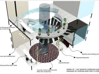 Energo PRO Sosyal ve İdari Bina Tasarımı / Energo Pro Design of the social and administrative building / Energo Pro Design von dem Sozial- und Verwaltungsgebäude, EG Tasarım Danışmanlık AŞ EG Tasarım Danışmanlık AŞ