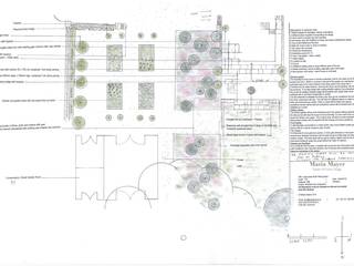 Hampshire, Grã Bretanha, Maria Mayer | Interior & Landscape Design Maria Mayer | Interior & Landscape Design