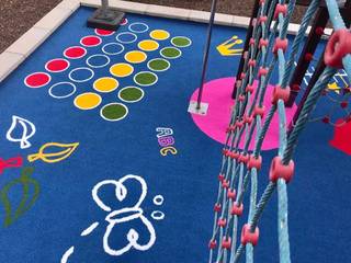 Grass Planet Mares et étangs