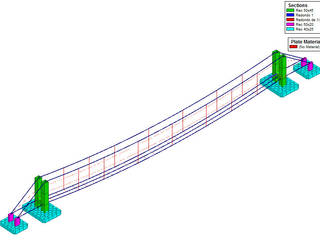 PUENTE COLGANTE. CANCUN, QUINTANA ROO, DIESMARQ (Diseños Estructurales Márquez) DIESMARQ (Diseños Estructurales Márquez)