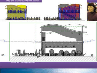 Кафе для частного Заказчика в Италии, Климова Ольга Евгеньевна, ИП Климова Ольга Евгеньевна, ИП Comedores eclécticos
