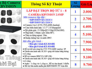 Tư vấn lắp đặt camera wifi không dây cho gia đình, Viễn Thông Thời Đại Viễn Thông Thời Đại Asian style garden MDF